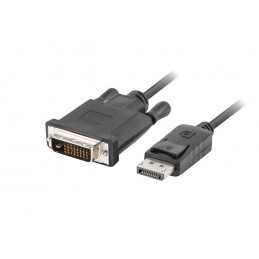 DISPLAYPORT(M)...